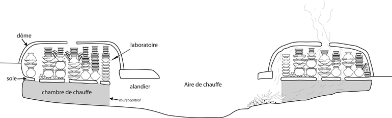 Vue en coupe des fours de Fiennes illustrant leur organisation interne (V. Merkenbreack)