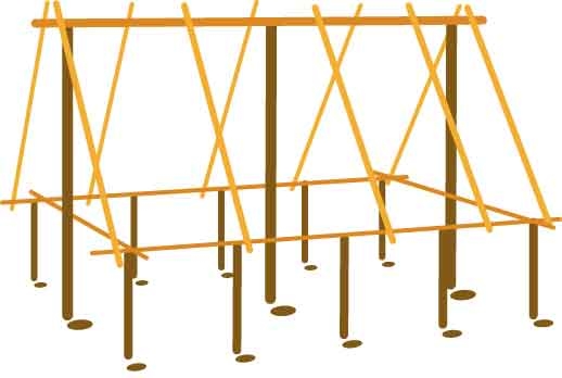 Evocation de la structure d'un bâtiment néolithique