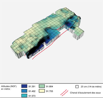 Modèle 3D de la zone d'écoulement des eaux