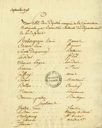 Liste des députés nommés à la Convention nationale par l’assemblée électorale du département du Pas-de-Calais. Roberspierre l’aîné d’Arras. Carnot l’aîné St Omer. Ernesse Duquesnoy Béthune. LeBas St Pol. Thomas Payne Londres. Personne St Omer. Guffroy Arras. Enlart Montreuil. Bollet Comchy. Manier Bapaume. Dounou, prêtre Boulogne. Supléant. Varlet, maire d’Hesdin. LeBon, curé Neuilly la Liberté. Dubroeucq St Omer. L. Garnier Ardres. Grenier. 