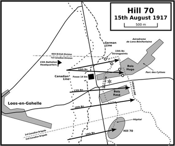 Carte d'opérations militaires