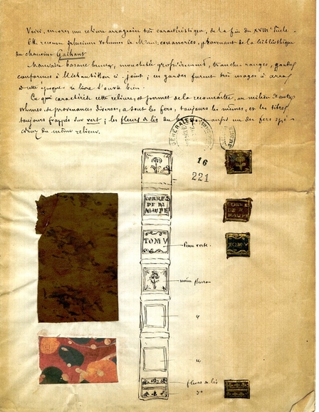 Document manuscrit dont la partie supérieure est composée d'un texte (transcription dans l'article), suivi du dessin du dos d'un livre composé de 7 vignettes détaillées et annotées. Des morceaux de cuir aux lettres dorées, équivalents au dessin, sont collés à côté, tout comme un morceau du cuir qui a servi à relier le livre et du papier qui a servi à habiller l'intérieur. 