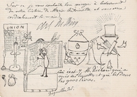 Petit dessin manuscrit montrant un homme à lunettes en train d'écrire dans un livre avec une plume. Au-dessus, on peut lire : "Sur ce je souhaite bon courage à l'achèvement de votre histoire de Marie-Antoinette et vous serre cordialement la main". En-dessous, on lit : "Ceci est J. M. Richard qui a mis ses lunettes et sui lit dans les gros livres".